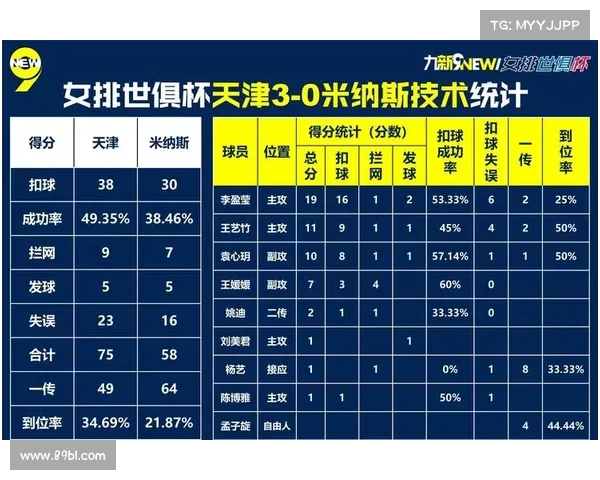 天津女排赛事时间表 天津女排赛事时间表